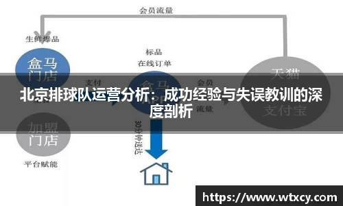 cq9官方
