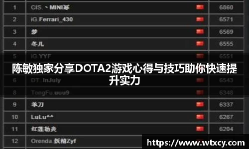 陈敏独家分享DOTA2游戏心得与技巧助你快速提升实力