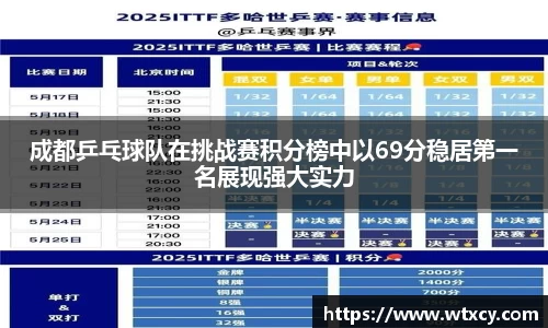 cq9官方